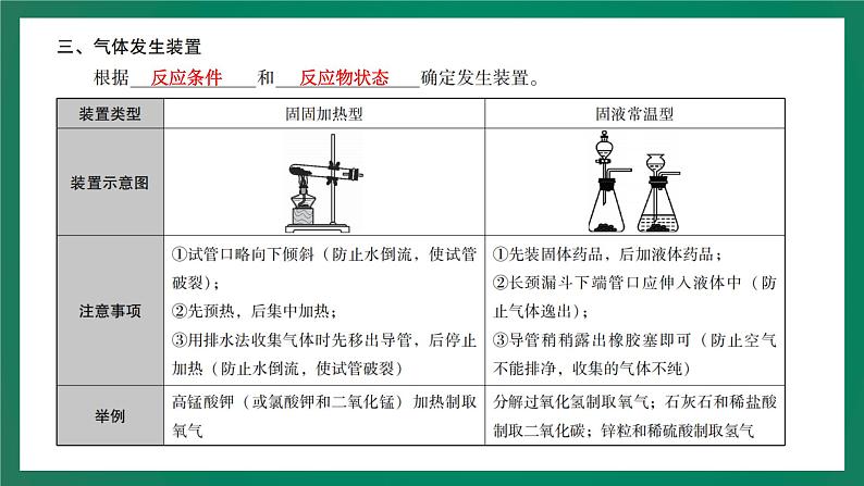 2023年中考化学大一轮复习课件 考点22   气体的制取与净化07