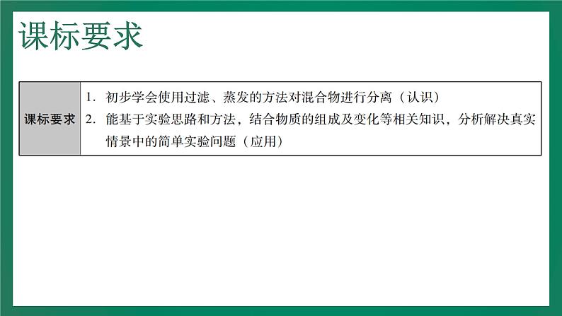 2023年中考化学大一轮复习课件 考点24   物质的分离和提纯第3页