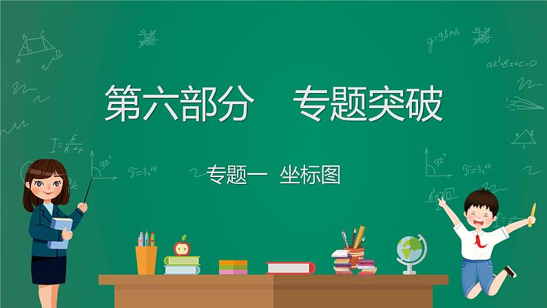 2023年中考化学大一轮复习课件 专题一  坐标图01