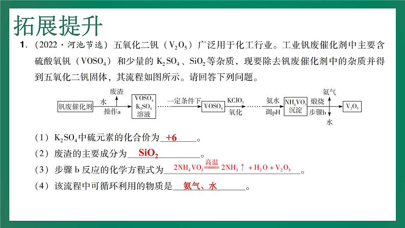 2023年中考化学大一轮复习课件 专题三  综合能力06