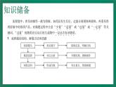 2023年中考化学大一轮复习课件 专题三  综合能力