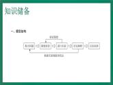 2023年中考化学大一轮复习课件 专题四  实验探究