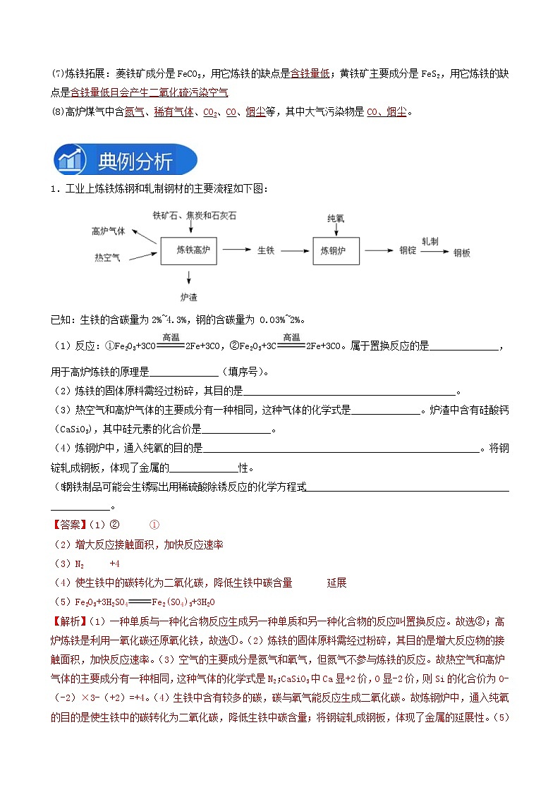 中考化学二轮实验专题复习专题02探究铁的冶炼实验（教师版）第2页