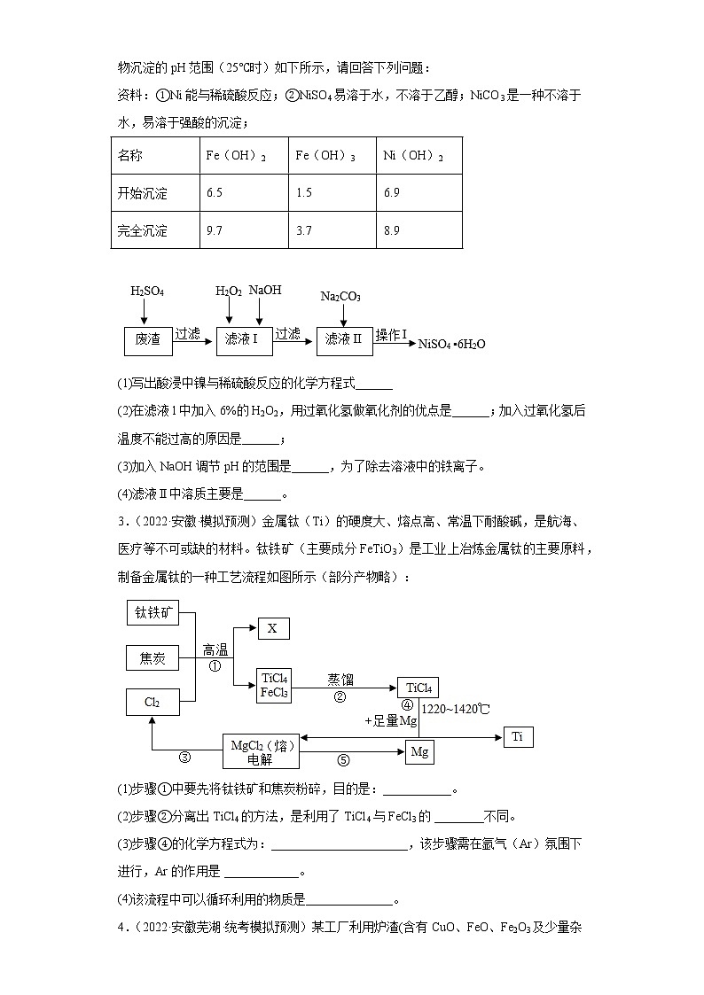 安徽省各地区2022年中考化学模拟试题汇编-流程题（提升题）02