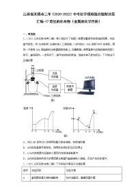 江苏省无锡市三年（2020-2022）中考化学模拟题分题型分层汇编-17常见的化合物（金属的化学性质）