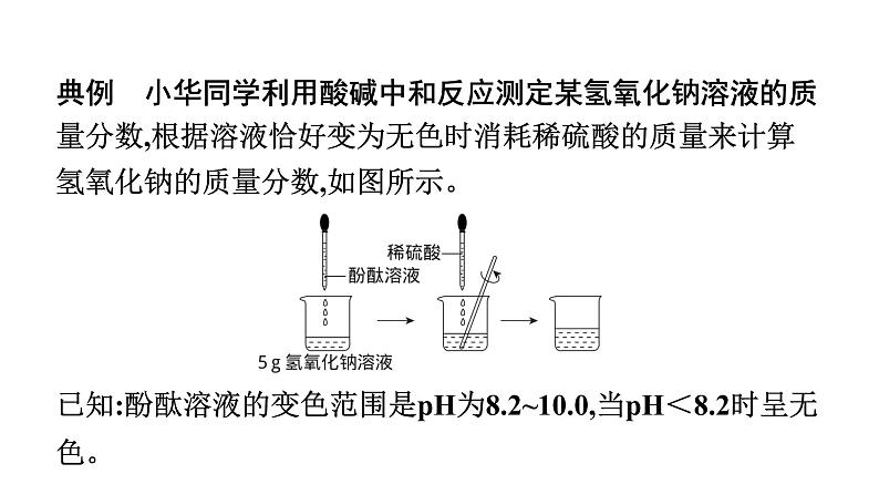 2023年安徽省中考化学复习专题六---计算题课件PPT第2页