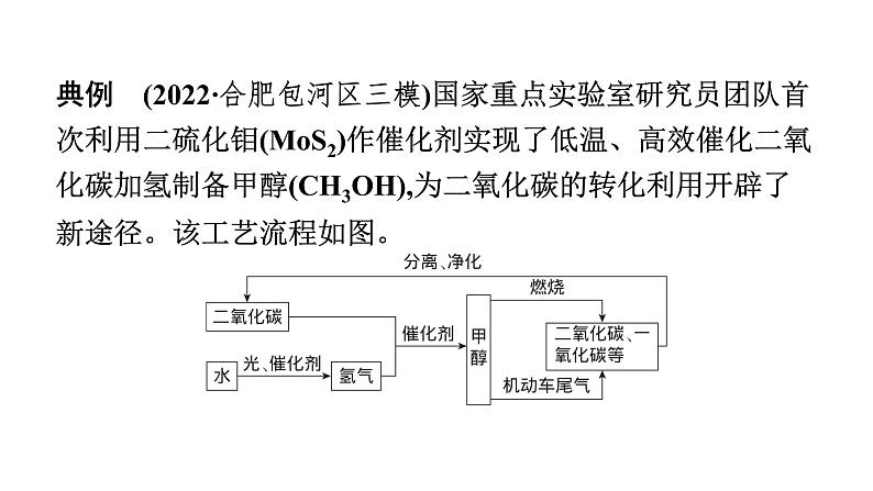 2023年安徽省中考化学复习专题四---工艺流程题课件PPT第2页