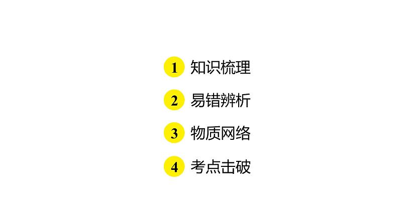 2023年广东省中考化学一轮复习考点透析第9讲常见的酸和pH课件PPT第2页