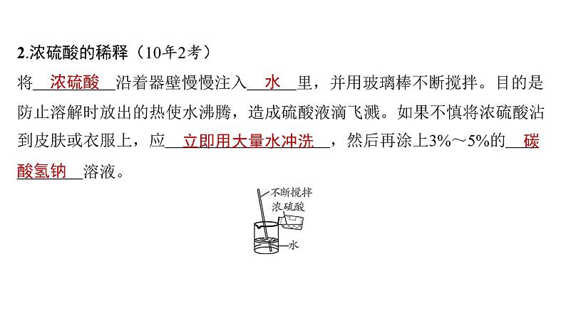 2023年广东省中考化学一轮复习考点透析第9讲常见的酸和pH课件PPT第6页