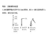 2023年河南省中考化学专题复习---无明显现象反应的探究课件PPT