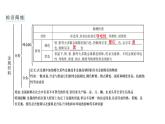 2023年中考安徽专用化学知识梳理第八单元　金属和金属材料第1课时　金属材料、金属资源的利用和保护课件PPT