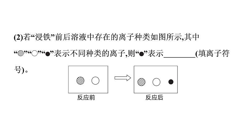 2023年中考安徽专用化学知识梳理第八单元　金属和金属材料第2课时　金属的化学性质课件PPT07