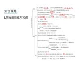 2023年中考安徽专用化学一轮考点知识梳理第三单元　物质构成的奥秘课件PPT