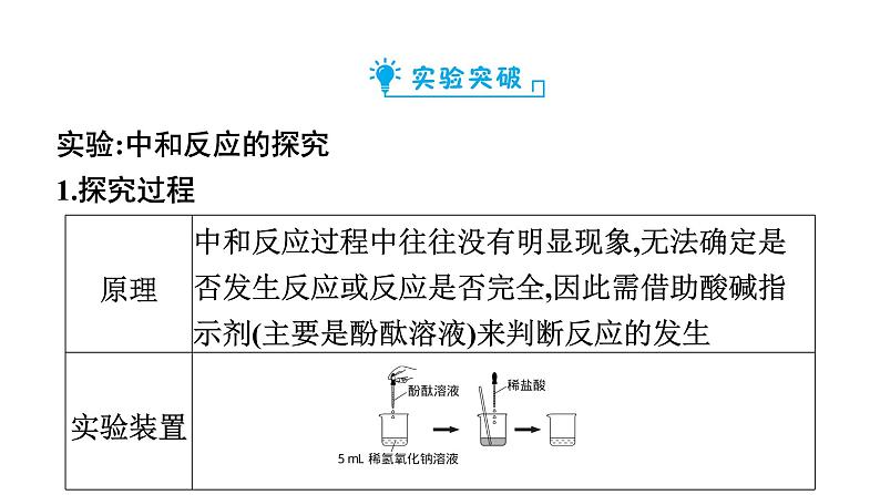 2023年中考安徽专用化学一轮考点知识梳理第十单元　酸和碱第2课时　中和反应和pH课件PPT第7页