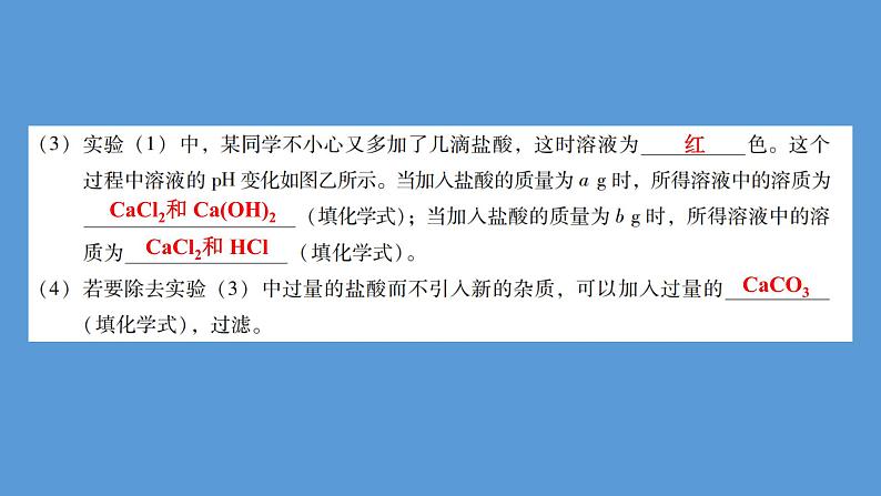 2023年中考化学复习专题 ---酸碱中和反应与溶液的pH课件PPT第8页