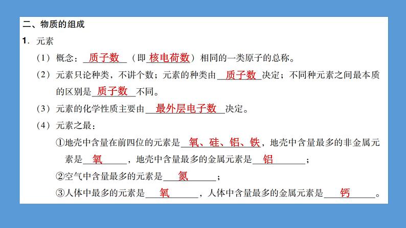 2023年中考化学复习专题 物质构成的奥秘课件PPT第6页