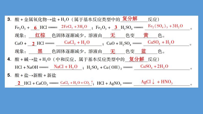 2023年中考化学复习专题---常见的酸课件PPT第8页