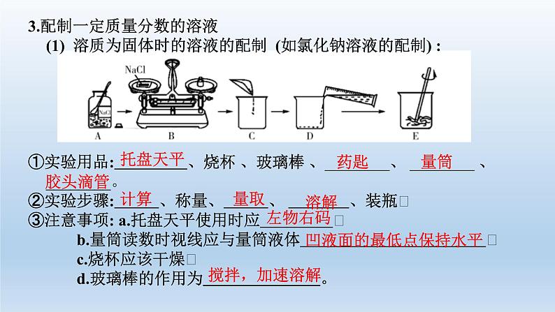 2023年中考化学复习专题---溶液的形成与浓度课件PPT第7页