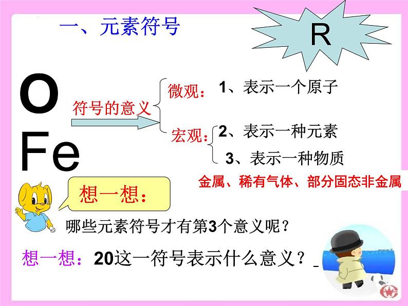 2023年中考化学专题复习之化学用语课件PPT05