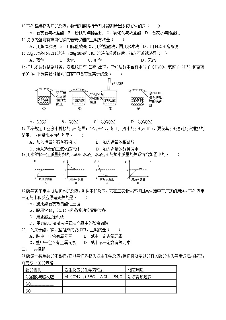 2023年中考人教版化学一轮复习专项练习题--酸和碱第2页