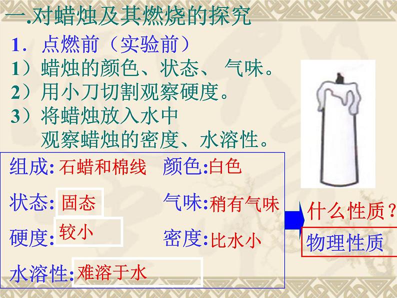 人教版（五四制）化学八年级全一册 1.2 化学是一门以实验为基础的科学 课件0107