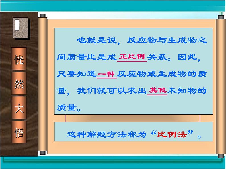 人教版（五四制）化学八年级全一册 5.3 利用化学方程式的简单计算 课件0106