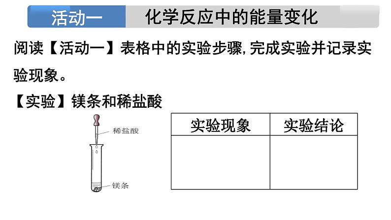 人教版（五四制）化学八年级全一册 7.2 燃料的合理利用与开发 课件0205