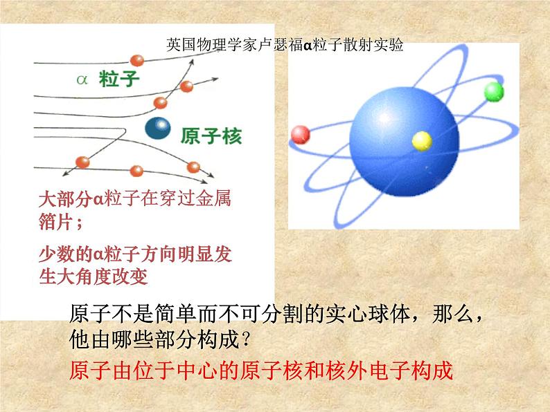 人教版（五四制）化学八年级全一册 3.2 原子的结构 课件第5页