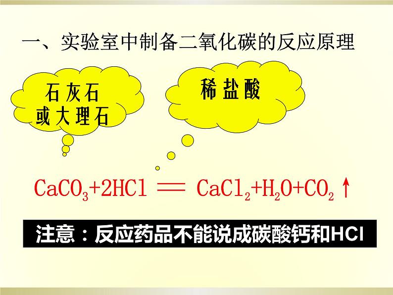 人教版（五四制）化学八年级全一册 6.2 二氧化碳制取研究 课件01第4页