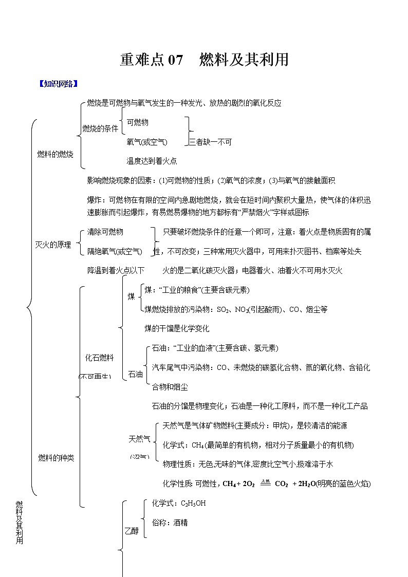 中考化学二轮复习专练重难点07 燃料及其利用（教师版含解析）第1页