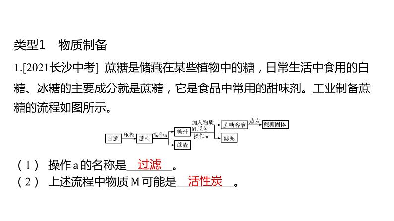 备考2023中考题型卷——题型三 工艺流程图题（湖南专版）课件PPT第2页