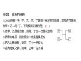 备考2023中考题型卷——题型四 物质的转化与推断（湖南专版）课件PPT