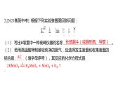 备考2023中考题型卷——题型五 常见气体的制取（湖南专版）课件PPT