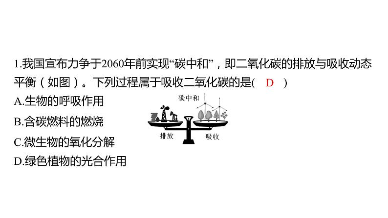 备考2023中考趋向卷——新课标跨学科实践专练（湖南专版）课件PPT第2页