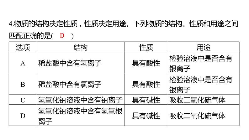 备考2023中考趋向卷——新课标核心素养专练（湖南专版）课件PPT06