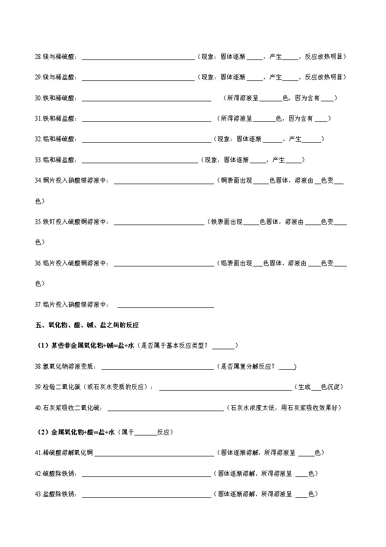 知识清单01 化学方程式、现象或注意点-中考化学考前必备重难点知识清单03