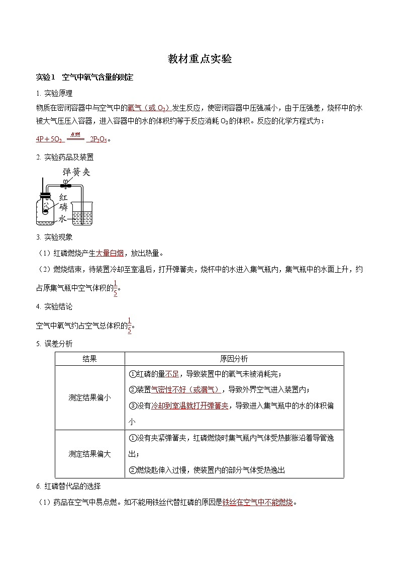 知识清单04 教材重点实验（记忆版）-中考化学考前必备重难点知识清单第1页