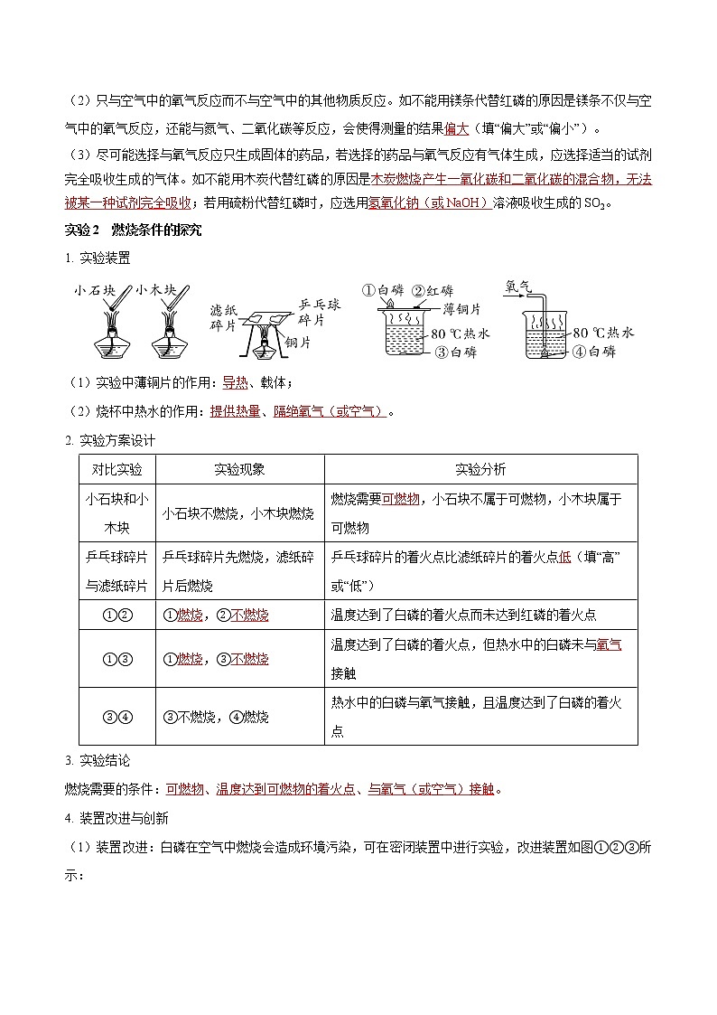 知识清单04 教材重点实验（记忆版）-中考化学考前必备重难点知识清单第2页