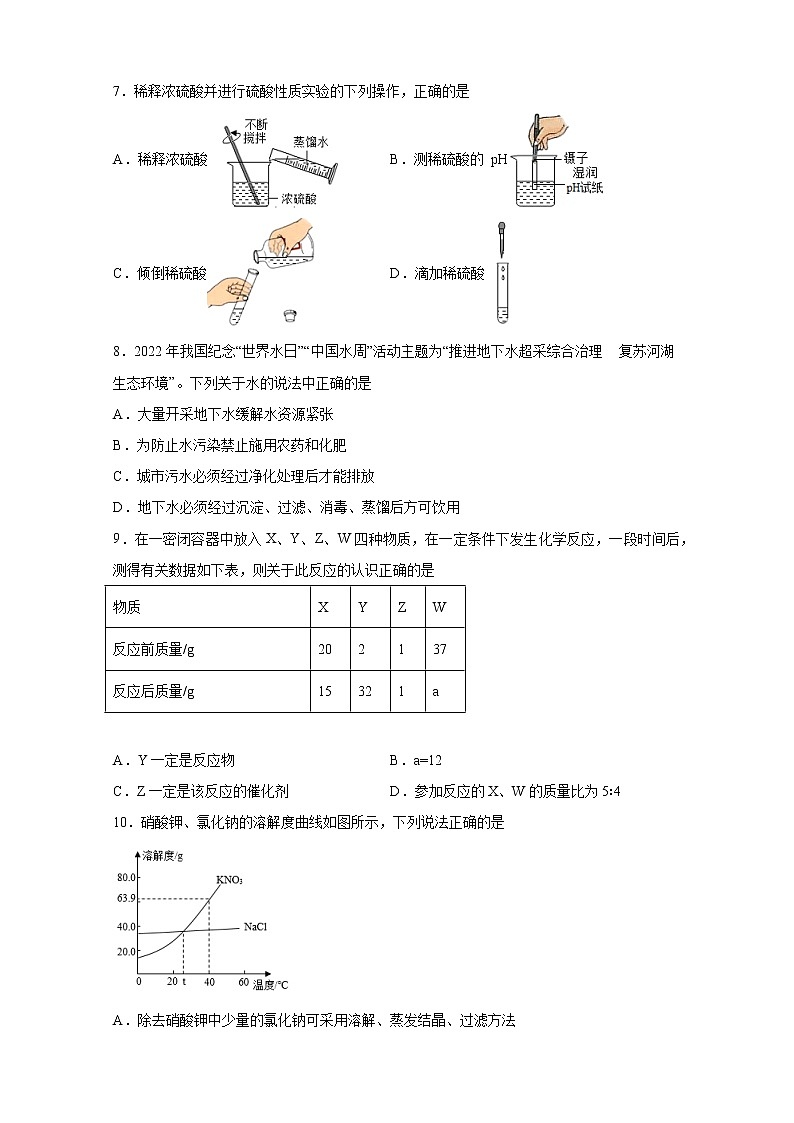 2023年河南省周口市商水县中考第一次模拟测试化学试题(含答案)第2页