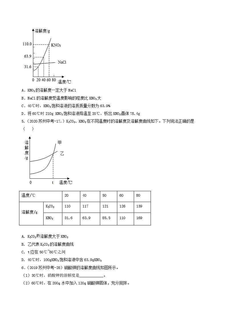 考点06 溶液和溶解度曲线-中考化学必考题型命题猜想（江苏苏州卷）（原卷版）第2页
