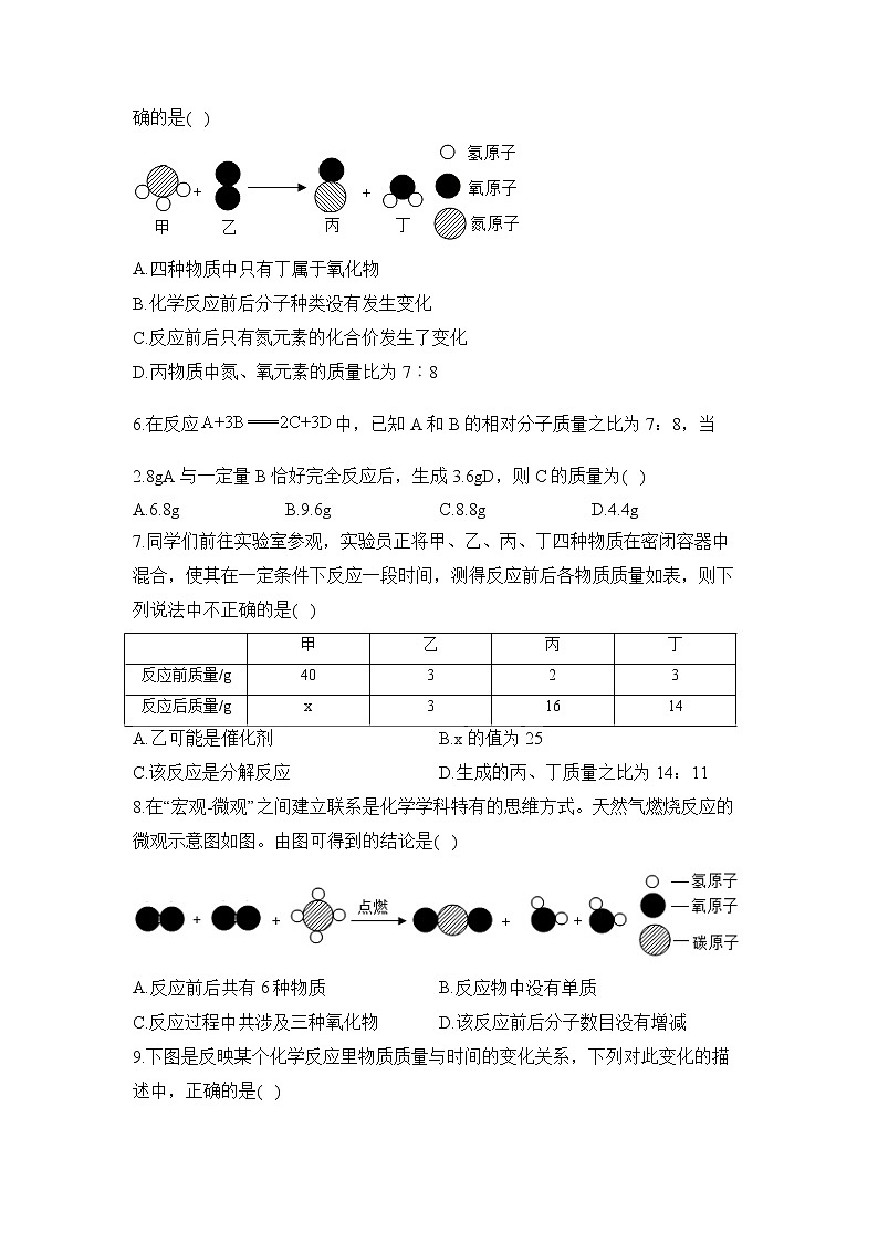 2023届中考化学一轮复习 专项训练（5）质量守恒定律第2页