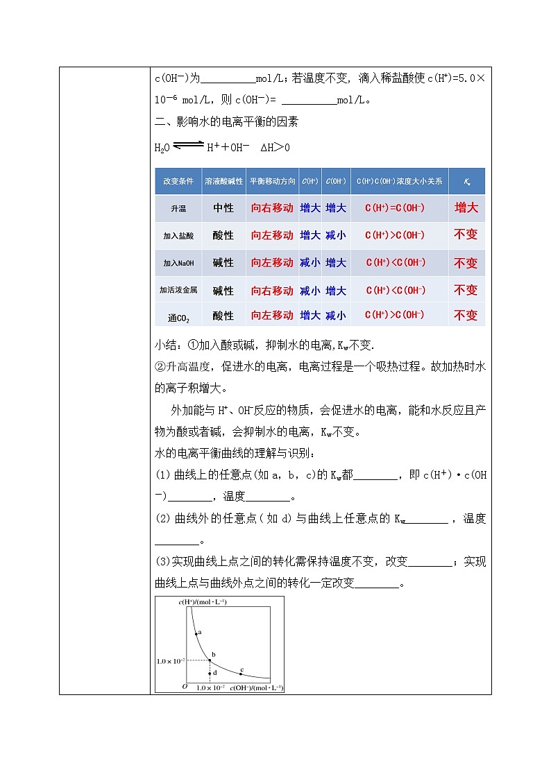 《水的电离和溶液的PH》第一课时课件PPT+教学设计03
