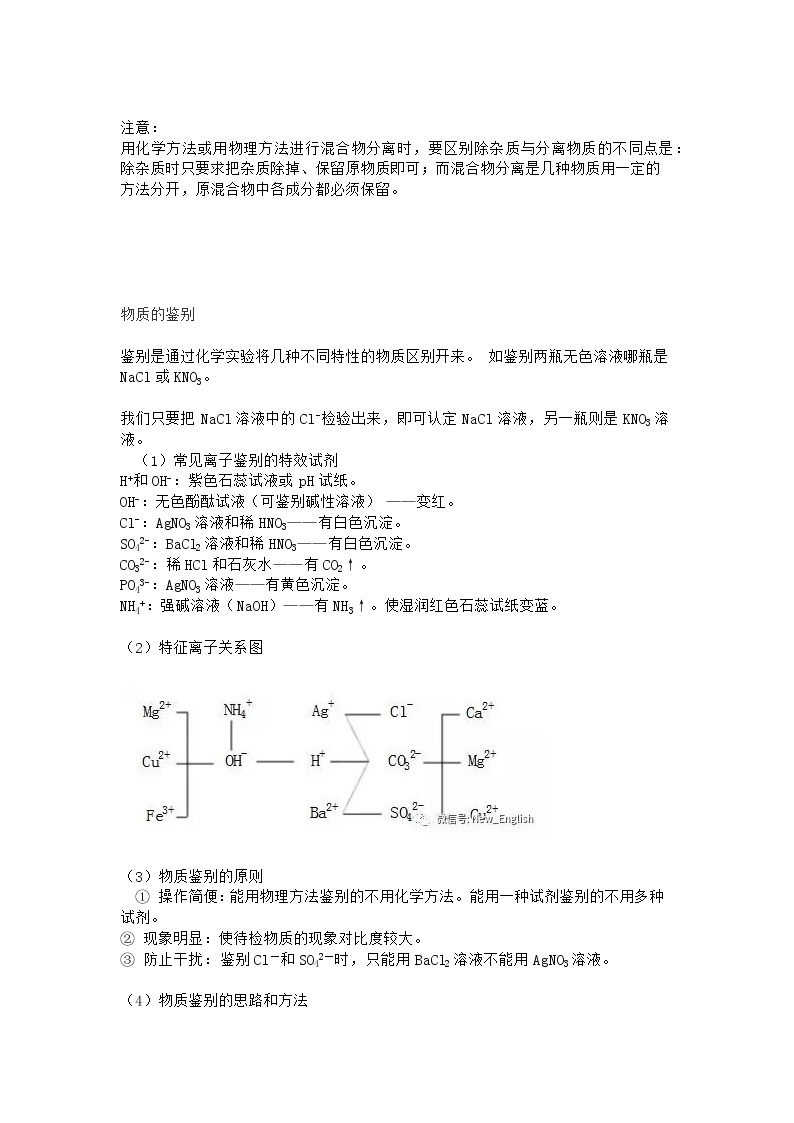 初中化学实验题解法大全02