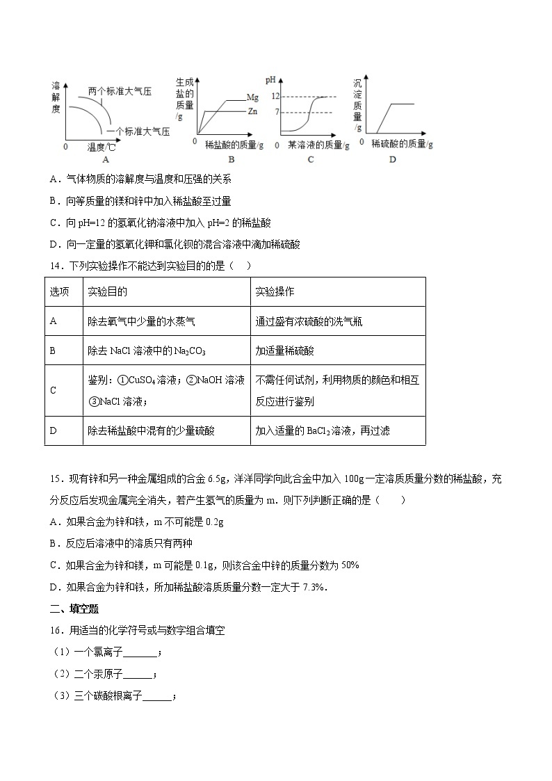 2023年黑龙江省齐齐哈尔市中考化学综合验收卷（含答案）03