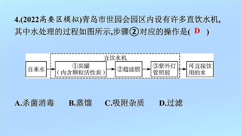 2023年中考化学复习专题----自然界的水课件PPT第6页