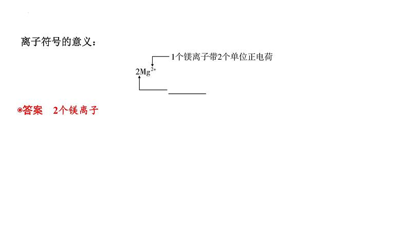 2023年中考化学一轮复习考点过关 物质的构成与组成课件第8页