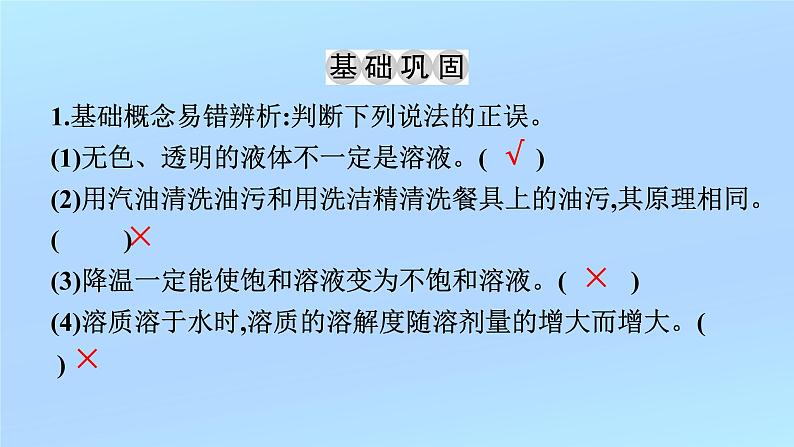 2023年中考化学复习专题----溶液课件PPT第2页