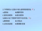 2023年中考化學(xué)復(fù)習(xí)專題----溶液課件PPT