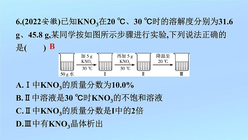 2023年中考化学复习专题----溶液课件PPT第6页