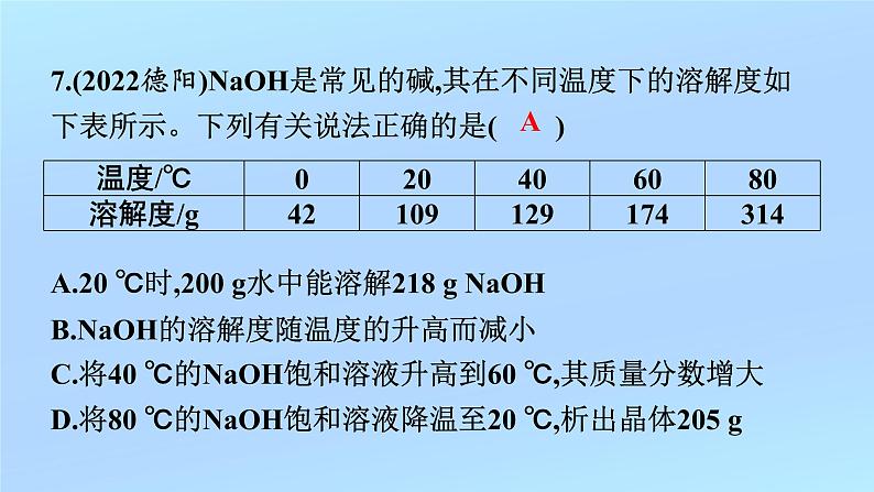 2023年中考化学复习专题----溶液课件PPT第7页